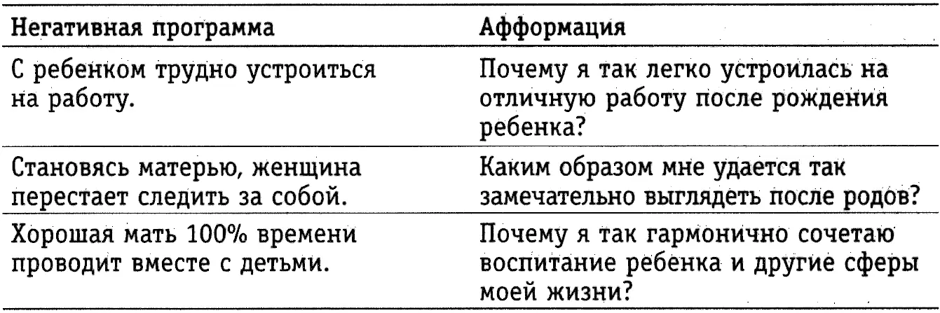А теперь переходим к самостоятельным упражнениям Упражнения инструменты и - фото 3