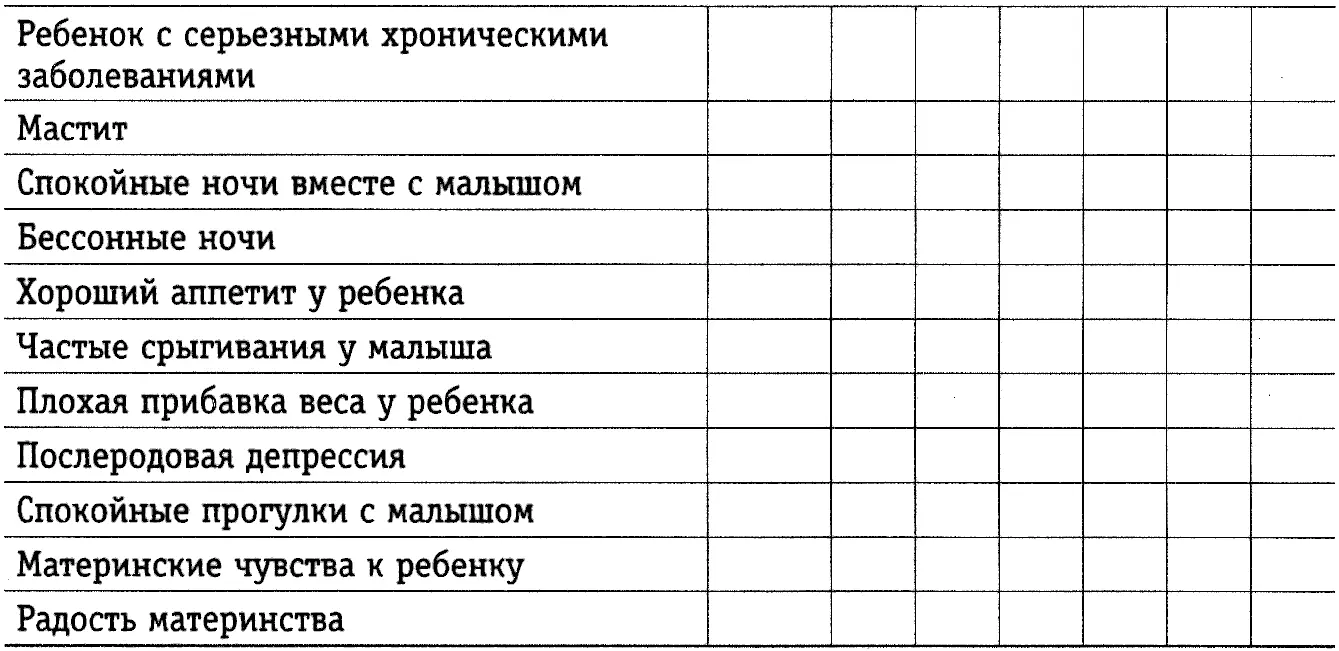 Конечно в этом примере перечислены не все пункты материнства Это набросок - фото 7
