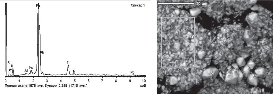 Ил 5 Краска Cremnitz White OldHolland 2004 г Гидроцеруссит и - фото 84
