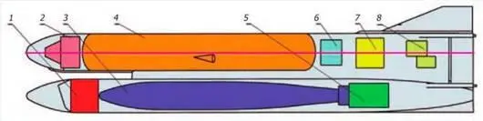 Компоновка ракеты 85РУ комплекса Раструб 1 боевая часть 2 головка - фото 36