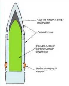 Немецкая бронебойная пуля калибра 15 мм с вольфрамовым углеродистым - фото 98