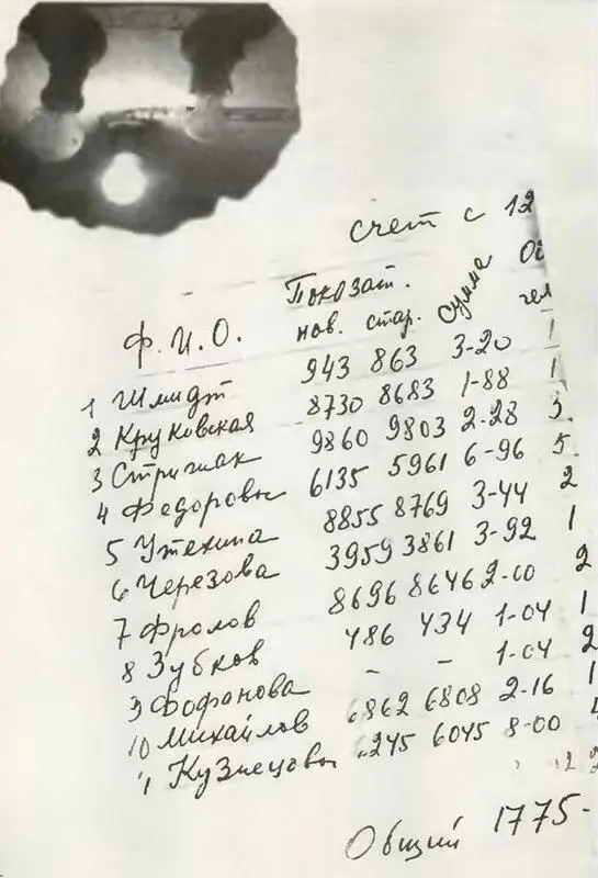Счастливые археологи извлекали из толщи земли папирусы бересту глиняные - фото 22