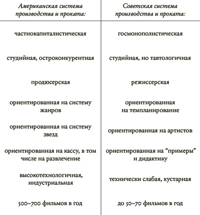 Это разумеется только верхушка айсберга но она обозначает границы - фото 113