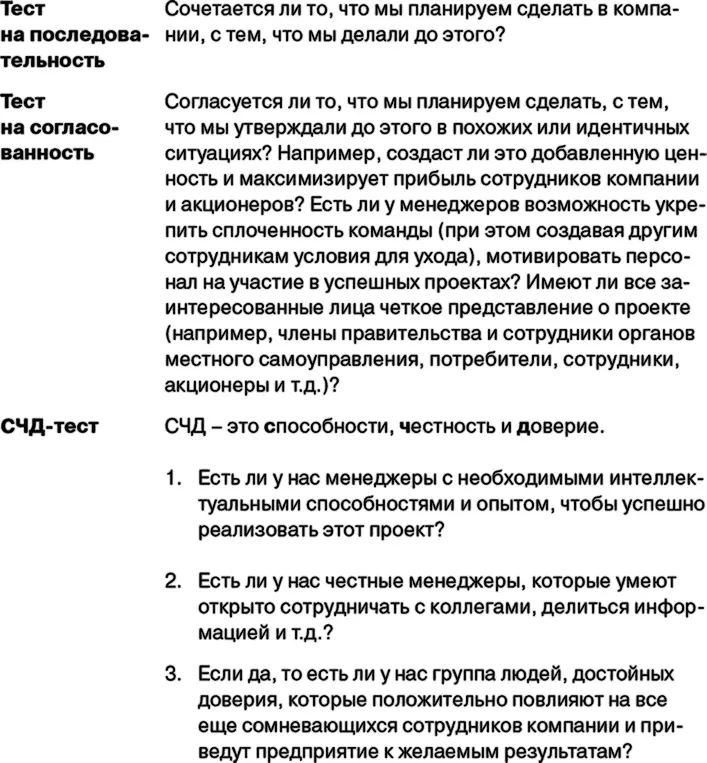 Это предисловие созвучно идеям книги Управление на основе ценностей особенно - фото 1