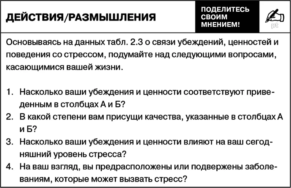 Формирование ценностей в компании Известно что индивидуальные ценности - фото 16