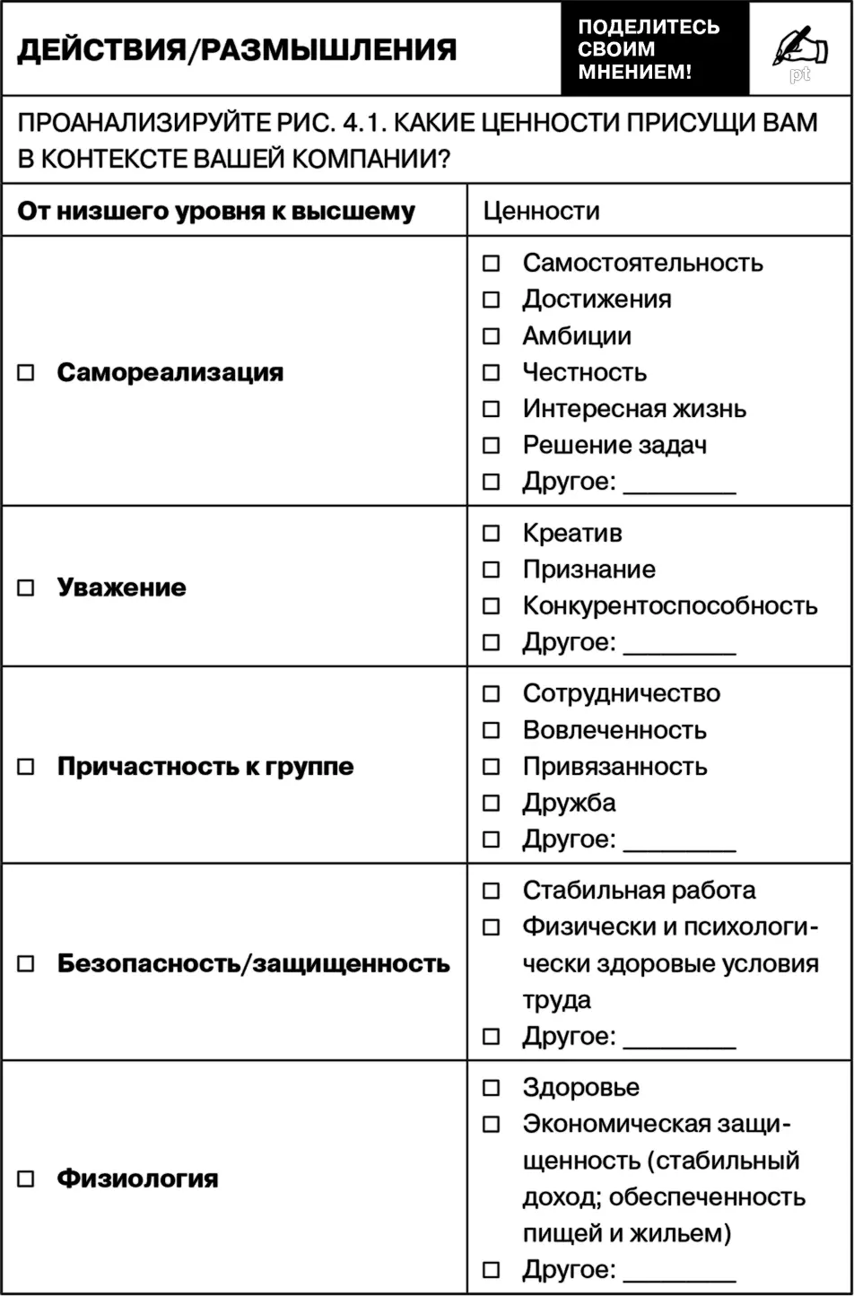 Концентрация сокращение или расширение разнообразие Доказательством - фото 34