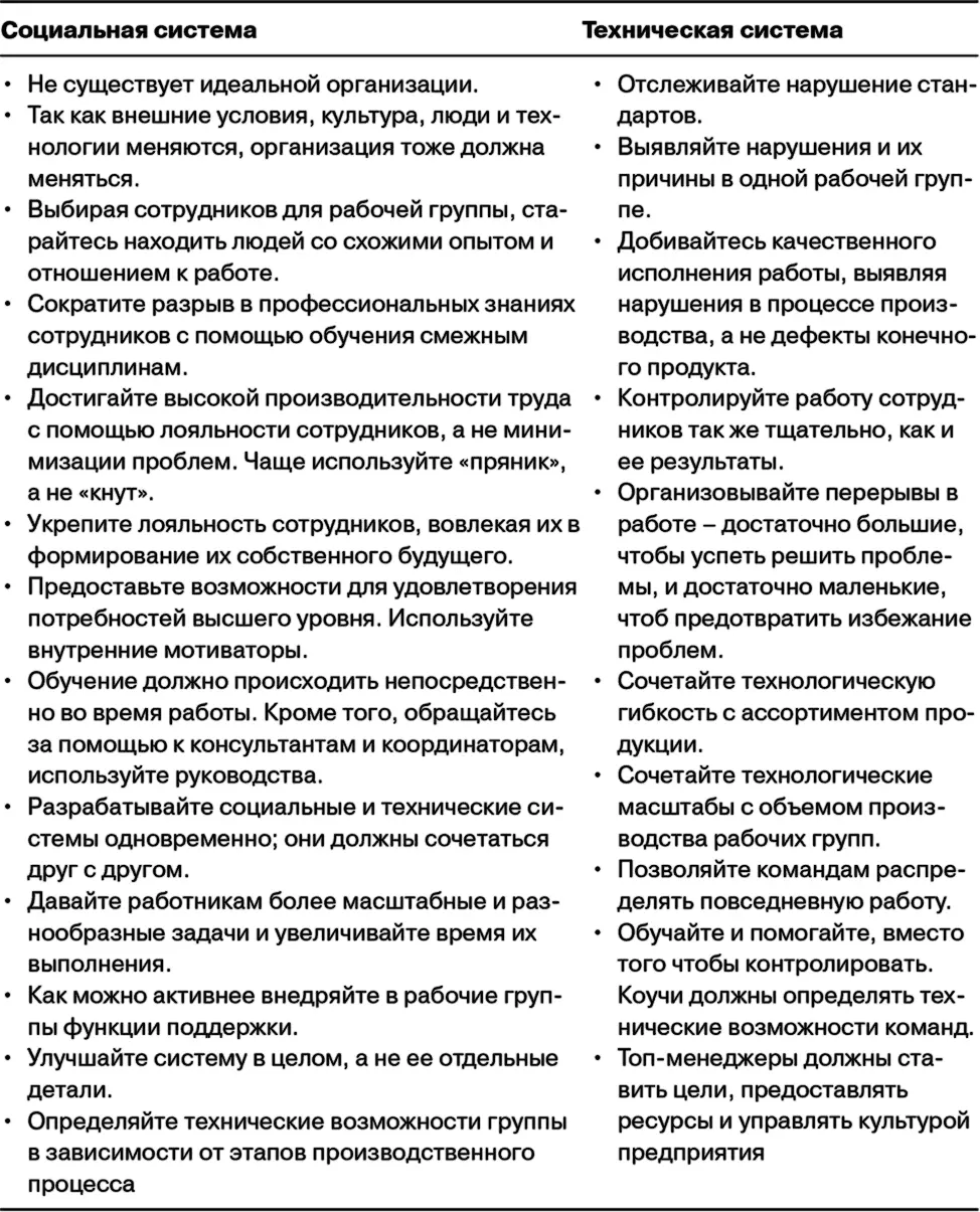 Производители грузовых автомобилей столкнулись с противоположными трудностями - фото 42