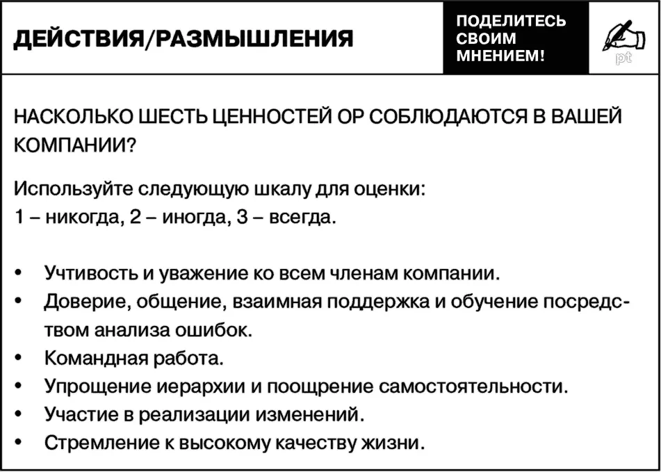 Управление на основе ценностей это инвестиции в настоящее и будущее вашей - фото 43