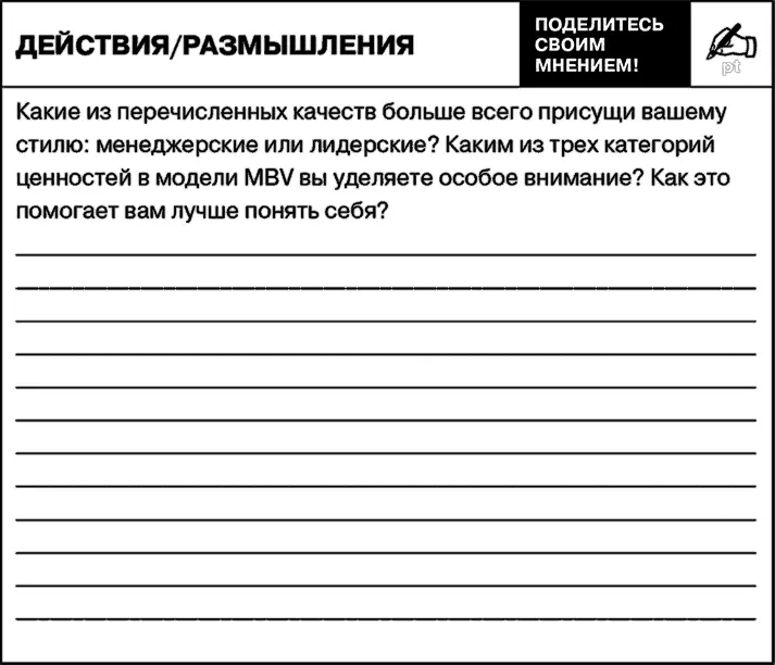 Обязанности лидера перемен сводятся к одной задаче помогать людям изменять - фото 52