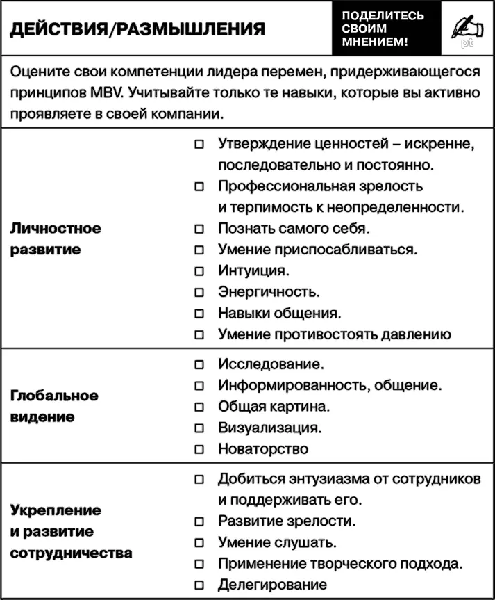 Проверка на практике Джек Уэлч легендарный бывший генеральный директор - фото 53