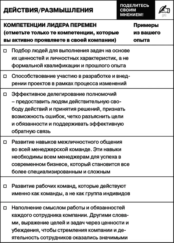 Сопротивление переменам Управление организационными преобразованиями требует - фото 57