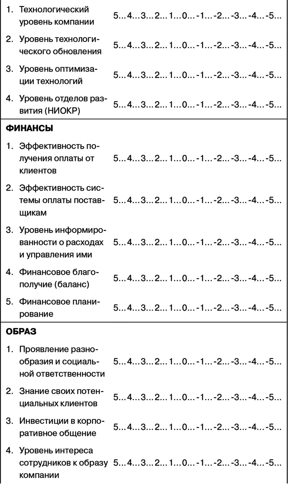 Участие в диагностике статуса кво с помощью SWOTанализа По сути подход SWOT - фото 70