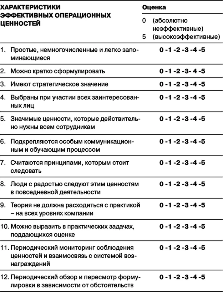 Рассмотрим подробнее каждую из них Простые немногочисленные и легко - фото 74