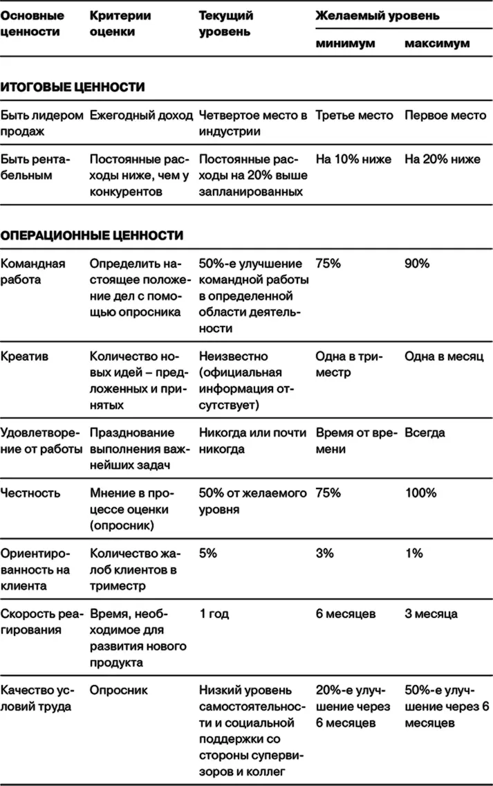 Одним из наиболее эффективных и оригинальных методов в этом отношении можно - фото 75