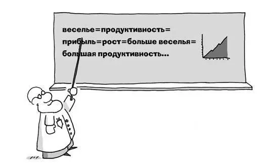 Пятый шаг Избавьтесь от всех препятствий которые мешают веселиться - фото 168