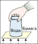 Налейте полный стакан воды накройте его плотным листом бумаги Поддерживая - фото 84