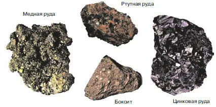 Рис 66 Руды цветных металлов Месторождения рудных полезных ископаемых связаны - фото 121