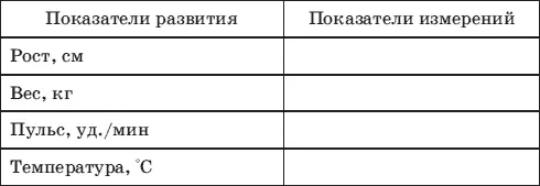 3 Измерьте вес испытуемого Исследователь измеряет вес испытуемого с помощью - фото 225