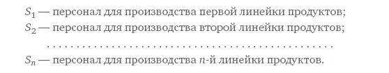Каждая линейка продуктов такой организации образует одну строку матрицы - фото 9