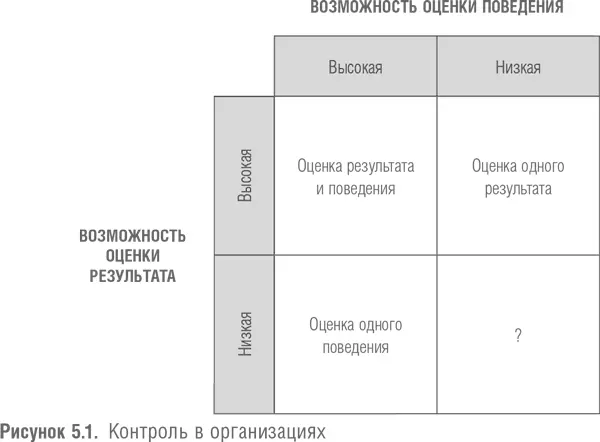 У нас больше уверенности и мы меньше зависим от других потому что быстро - фото 21