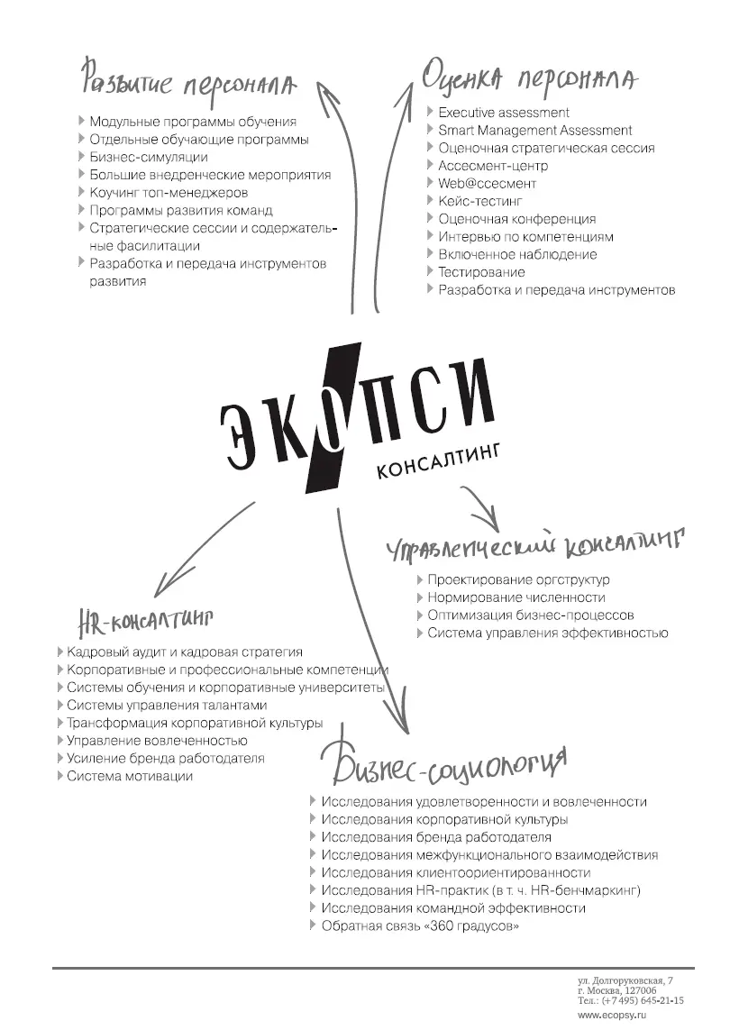 Сноски 1 Один из основателей Great Place to Work Institute 2 Society - фото 3