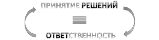 На рисунке выше приведена полная формула 1 Решение ответственность 2 - фото 4