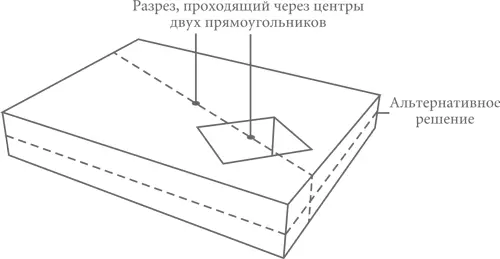Поскольку разрез проходит через центры обоих прямоугольников площадь двух - фото 2
