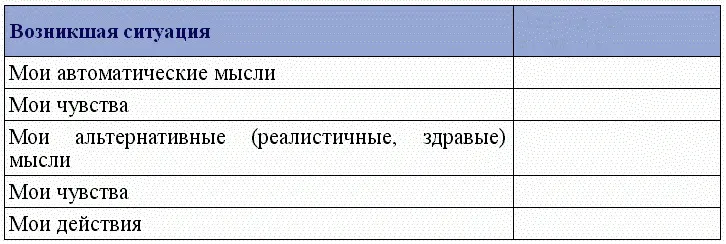 Просто как АВС Название метода разработанного Альбертом Эллисом переводится - фото 2