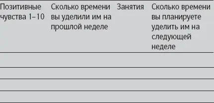 Опираясь на предыдущий список и список предложенный выше какие занятия вы - фото 5