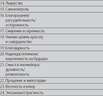 Обратите внимание на те пункты по которым цифры сильно расходятся и - фото 7