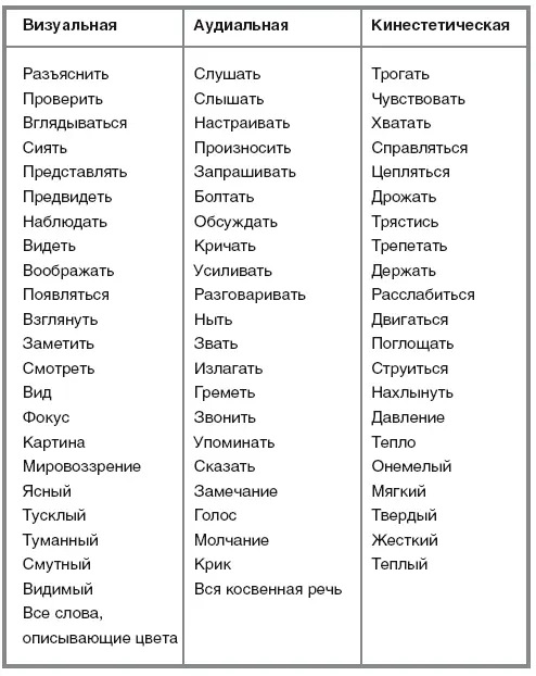 Здесь много слов не пугайтесь а радуйтесь этому открытию Кусочек 7 - фото 6