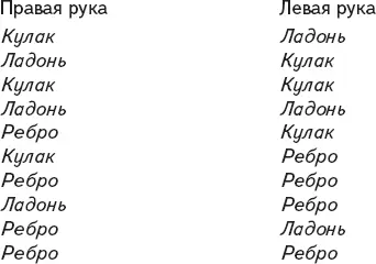 Внимательные пальчики Решили пальчики посоревноваться кто из них самый - фото 46