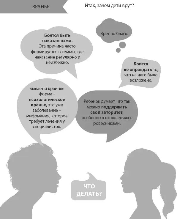 Говорите слушая Это залог успеха Не ругайте за правду Можно осудить - фото 12