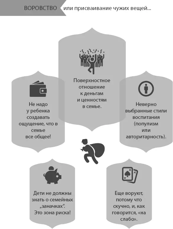 Деньги можно отработать особенно если они были украдены и потрачены - фото 13