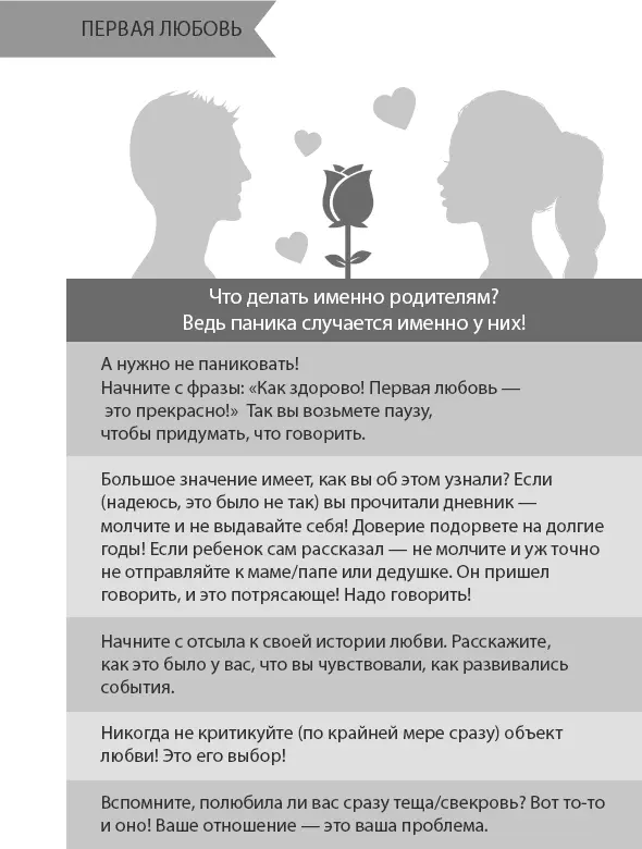 Половое воспитание Поговорим о деликатном Как говорить с подростками о - фото 17