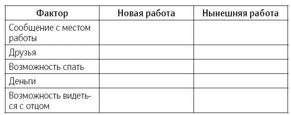 Вставьте оценки найдите суммы в столбцах Надеюсь что решение будет готово - фото 30