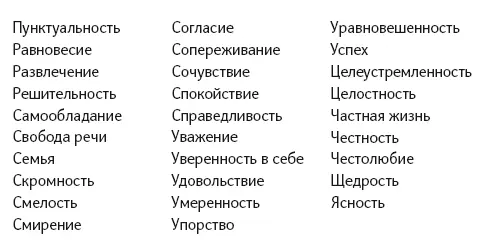 Стойкие духом люди ставят позитивные ценности на первое место Если мы - фото 2