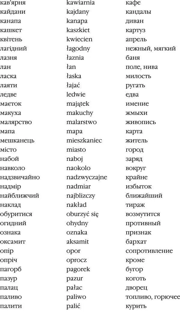 Данный список можно продолжать очень долго Если изъять из современного - фото 3
