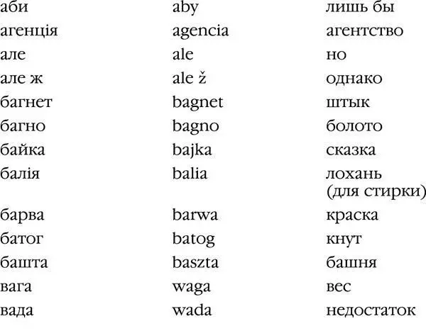 Данный список можно про - фото 1