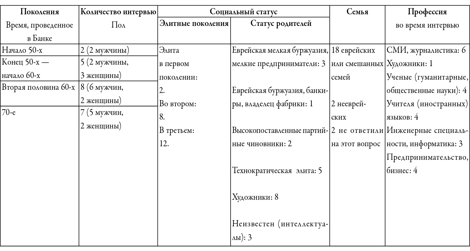 31 Предыстория венгерская педагогика 1920 1940х годов Педагогические - фото 14