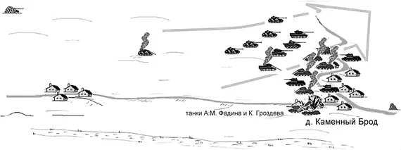Бой у деревни Каменный Брод Обогнал их заехал за крайнюю хату резко - фото 19