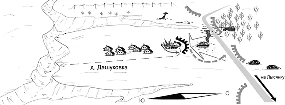 Бой у деревни Дашуковка Задача была ясна Поддержать пехоту 242го стрелкового - фото 20