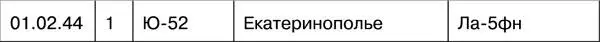 В составе 40 ГИАП Источники 1 ЦАМО РФ ф 40 ГИАП оп 445254 д 2 - фото 30