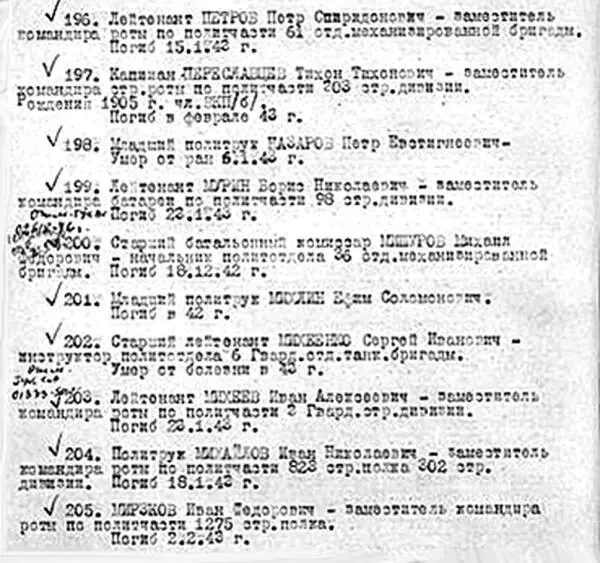 Список погибших политруков Заместитель командира роты по политчасти младший - фото 21