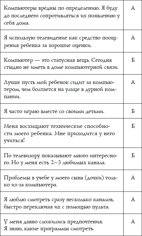 Большинство А пассивная стратегия Вы приставка к компьютеру или придаток к - фото 91