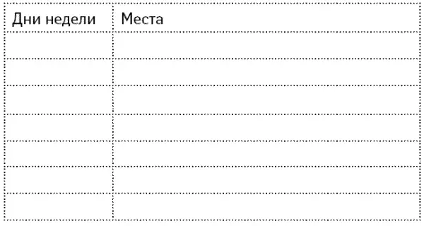 Что это Работа фитнесклуб кафе магазин метро вечеринка у друзей клуб - фото 70