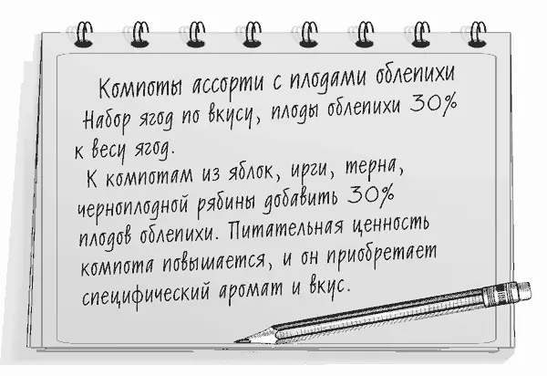 Компот из кабачков и облепихи Облепихой и кабачками заполнять одну четверть - фото 11