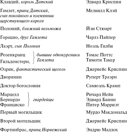 Готт полагал что этой труппой вполне можно управлять на доступном сценическом - фото 1