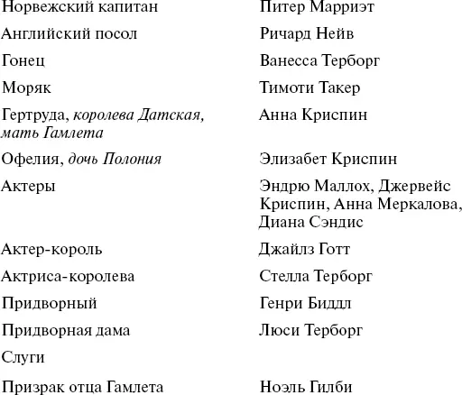 Готт полагал что этой труппой вполне можно управлять на доступном сценическом - фото 2