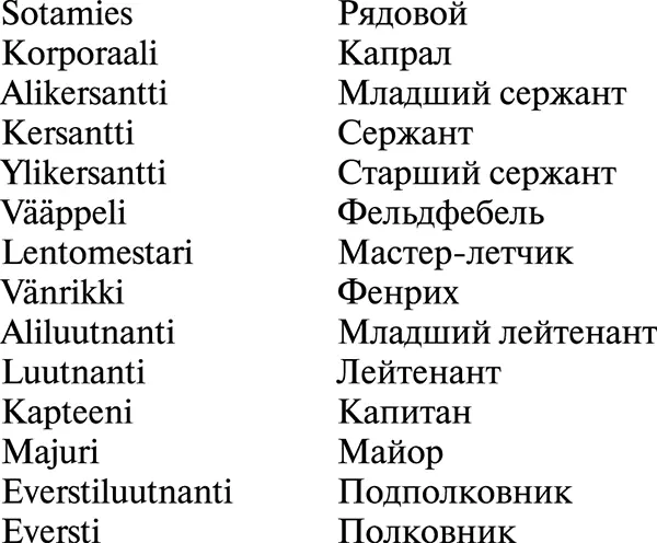 Предисловие автора Один финский писатель сравнил человеческие дела с камнями - фото 2